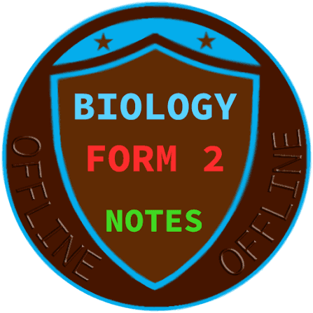 Form 2 Biology  - Elimu TV